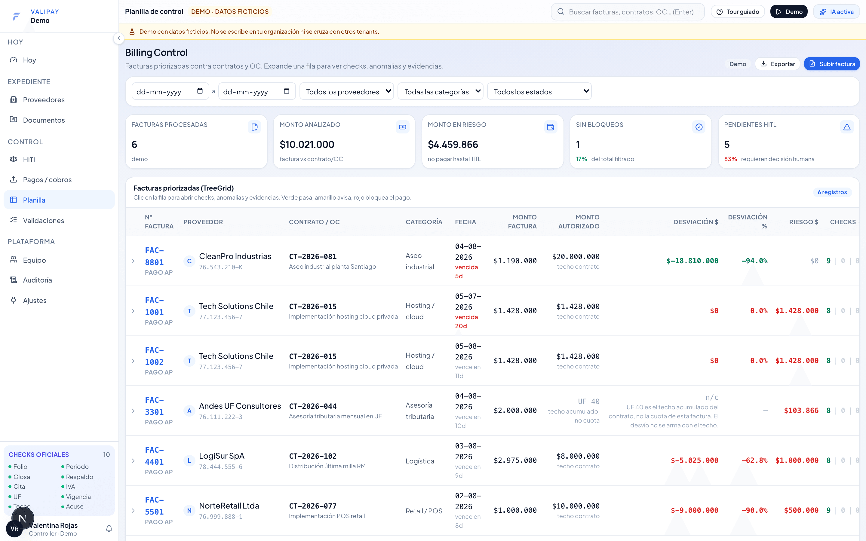 Planilla de control con semáforo por factura